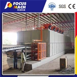 Stroj na sušení dýhy na spalování dřevěného odpadu